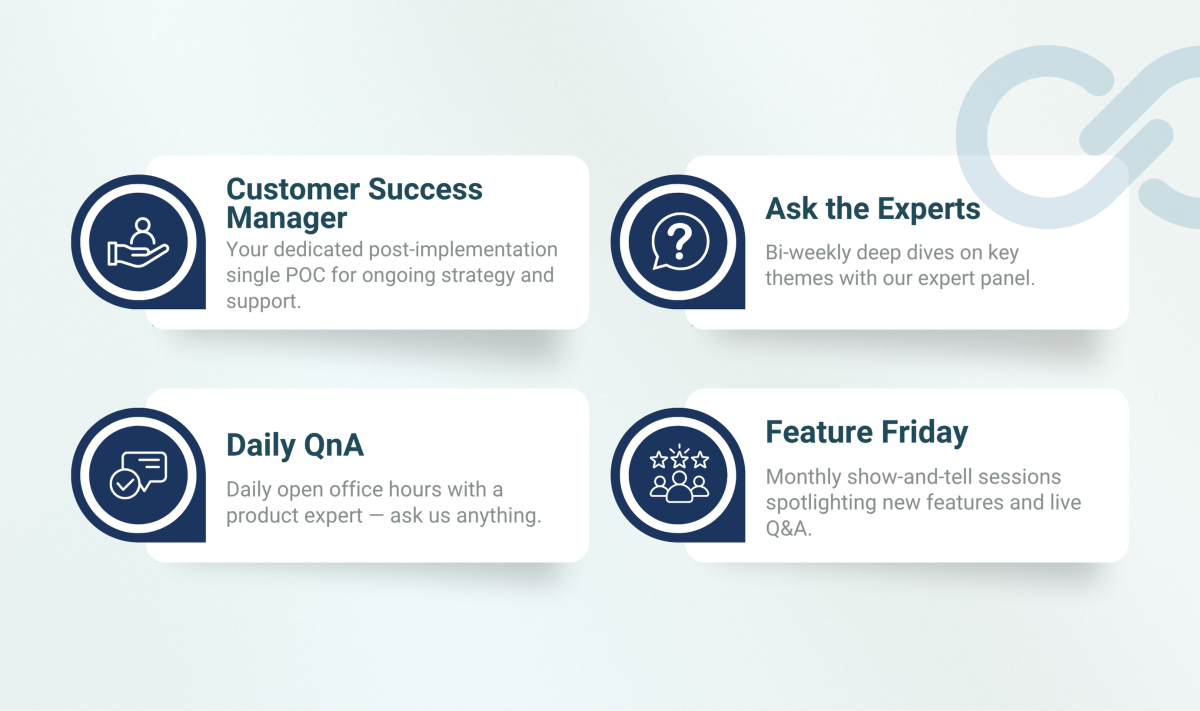 Illustration of Seertech’s responsive customer support team assisting enterprise clients through multi-channel support, including onboarding, troubleshooting, and ongoing LMS optimization.