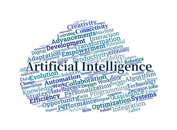 core-ai-terms-word-cloud Artificial Intelligence Word Cloud. Focusing on key topics like automation, work, ethics, learning, and innovation, exploring AI's impact on society and the future of labor.
